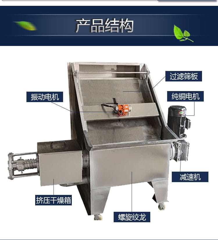 斜筛式干湿分离机(图8)