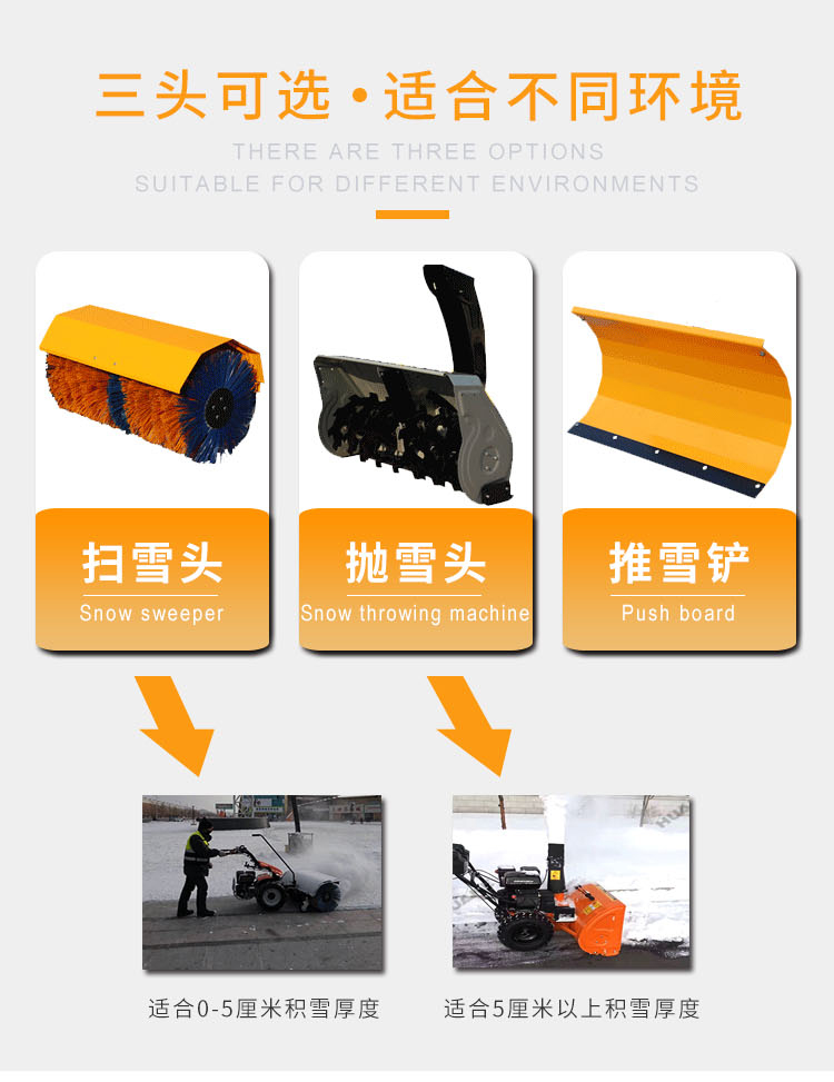 小型扫雪抛雪一体机1