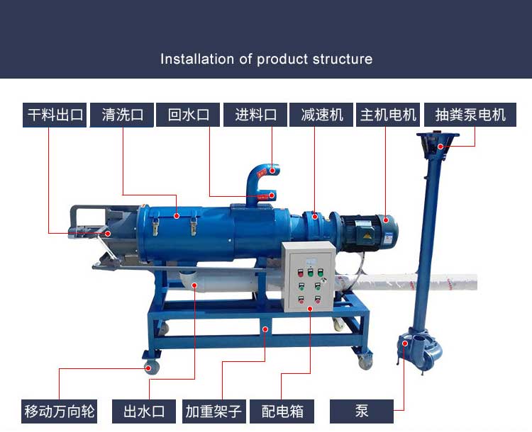鸡粪干湿分离机图4