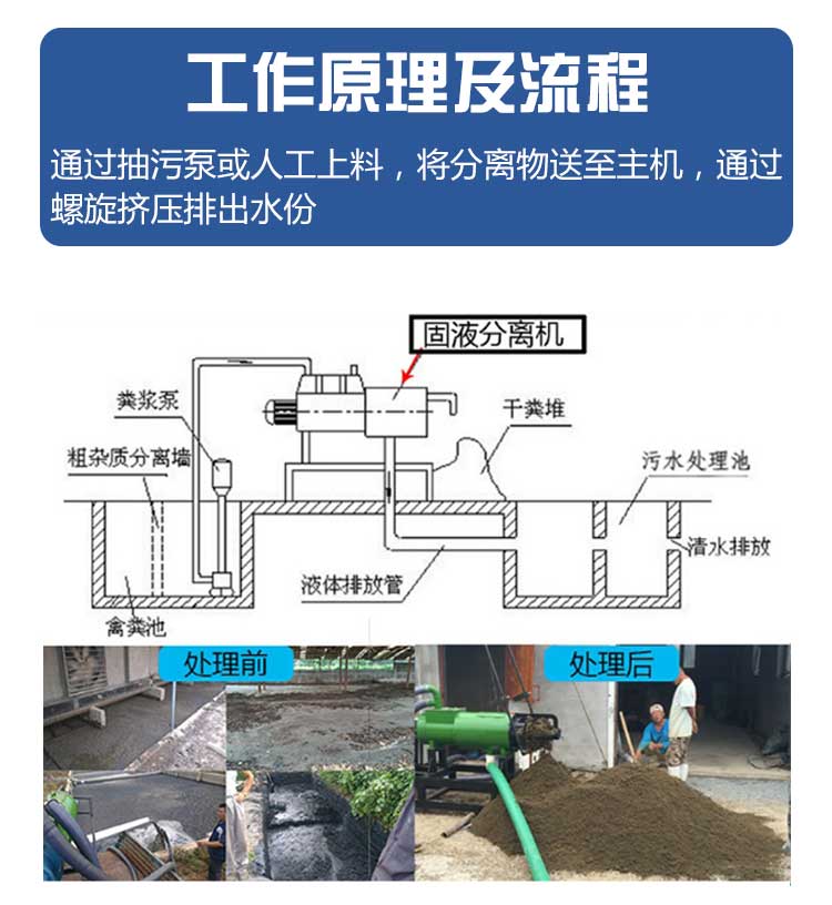 牛粪处理机器.jpg
